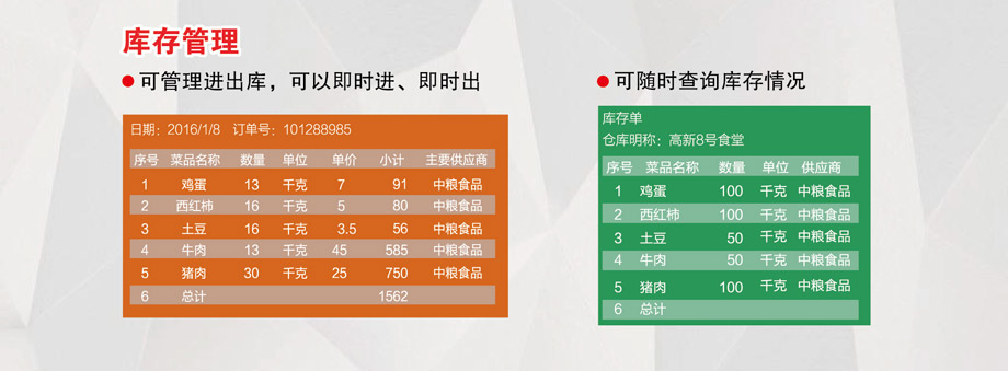 庫(kù)存管理，可隨時(shí)查詢庫(kù)存情況。