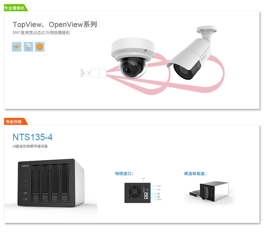 IP67高清寬動態(tài)網(wǎng)絡(luò)攝像機、專業(yè)級NVR